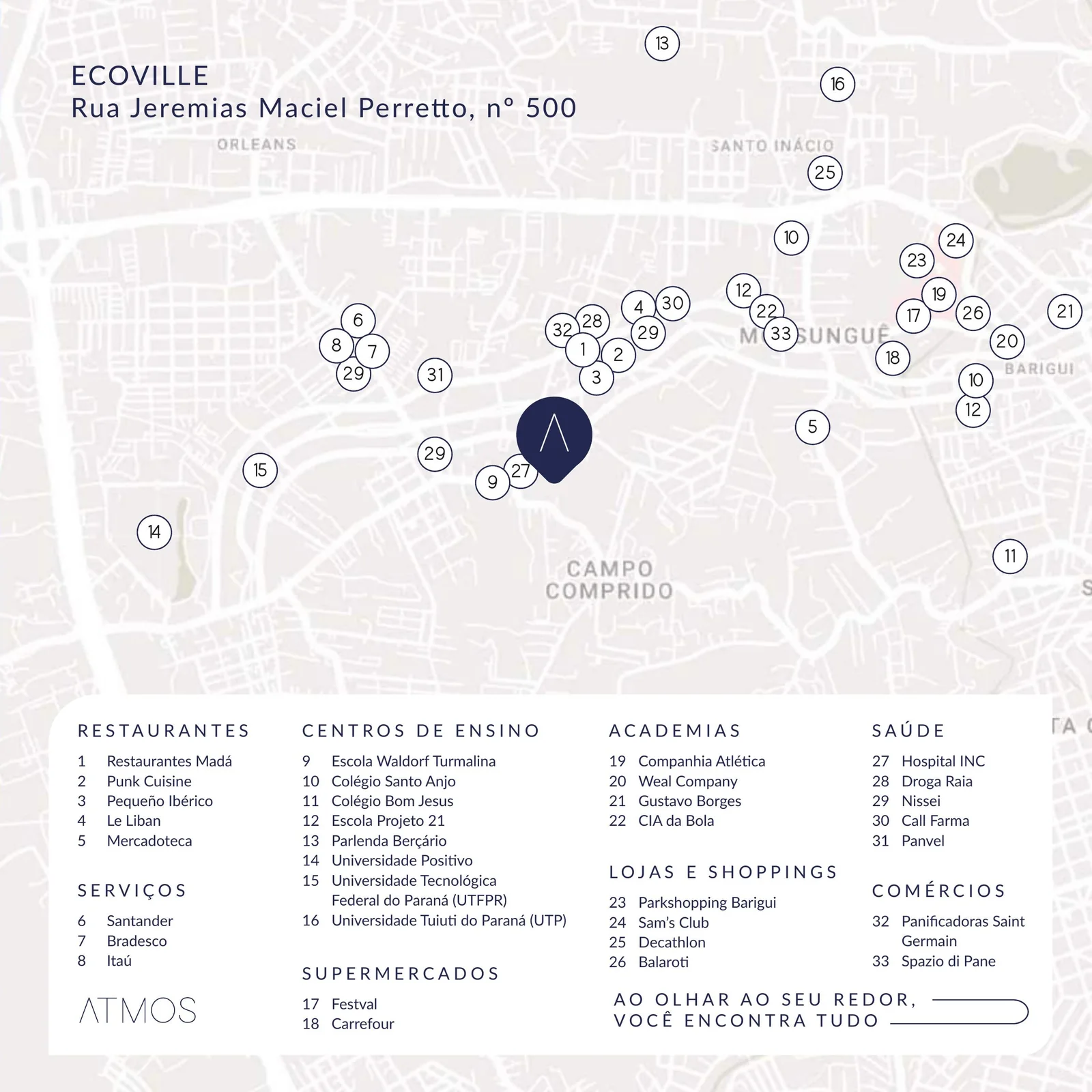 Mapa do entorno do Atmos Ecoville com restaurantes, escolas, supermercados, academias, serviços, shoppings e saúde numerados